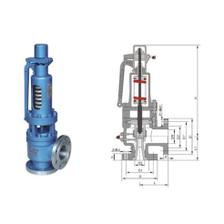 pressure relief system