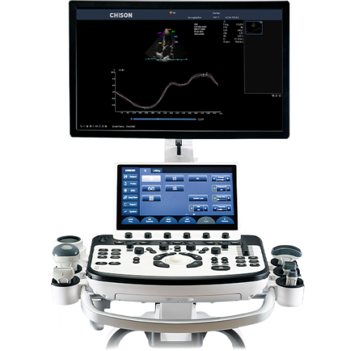 cardiology ultrasound system